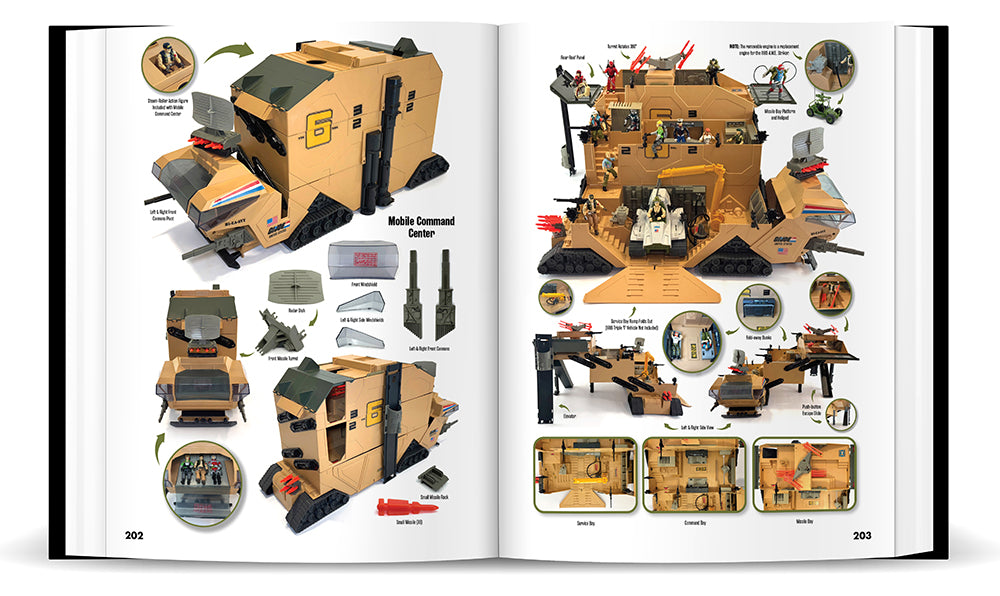 The Toy Collectors Wish Book Special Edition: G.I. Joe (Box Set)