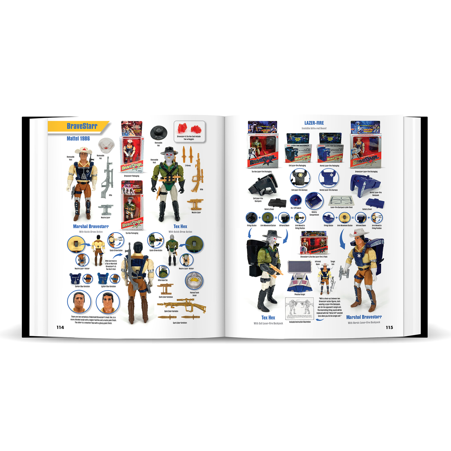 The Toy Collectors Wish Book: Volume One & Two (Bundle)