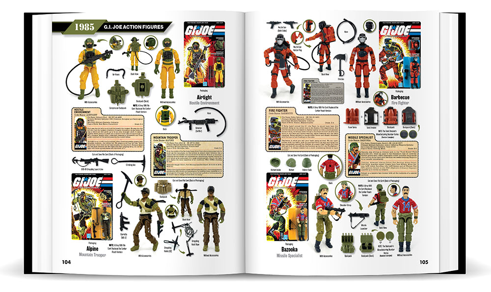 The Toy Collectors Wish Book Special Edition: G.I. Joe (Box Set)