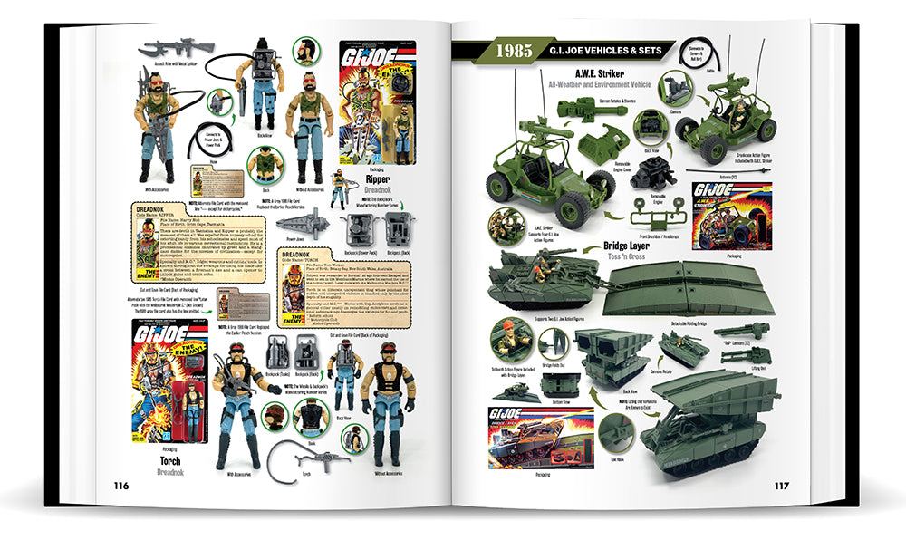 The Toy Collectors Wish Book Special Edition: G.I. Joe (Box Set)