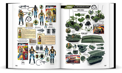 The Toy Collectors Wish Book Special Edition: G.I. Joe (Box Set)