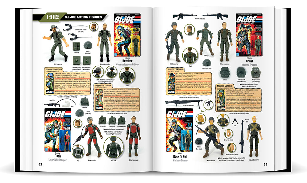 The Toy Collectors Wish Book Special Edition: G.I. Joe (Box Set)