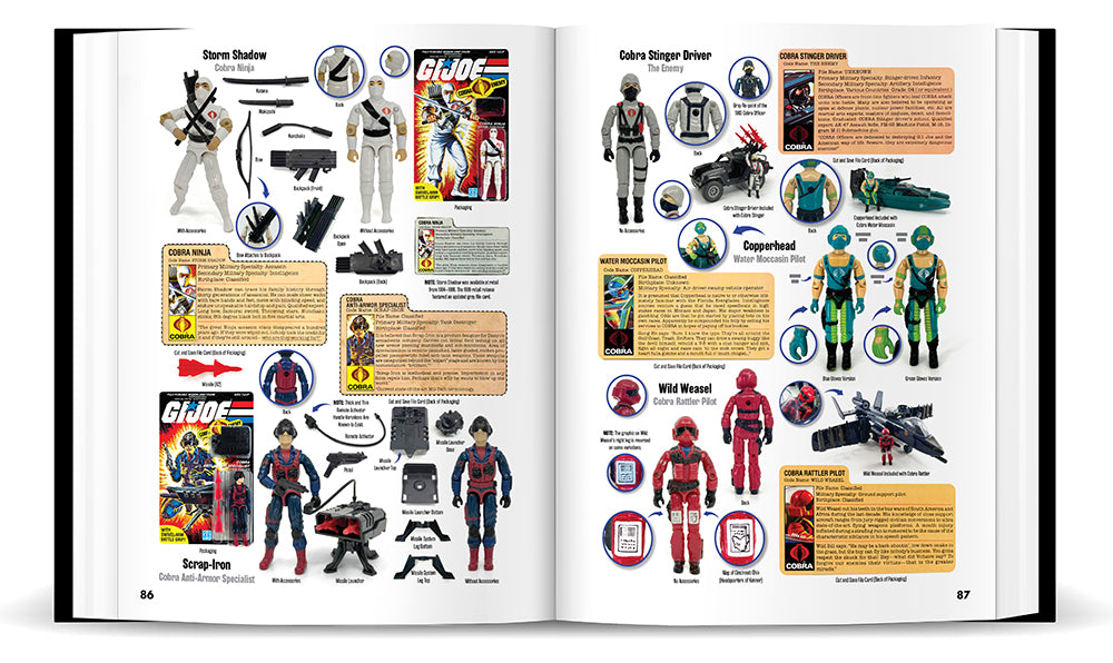 The Toy Collectors Wish Book Special Edition: G.I. Joe (Box Set)