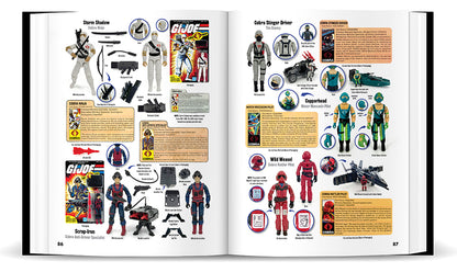 The Toy Collectors Wish Book Special Edition: G.I. Joe (Box Set)
