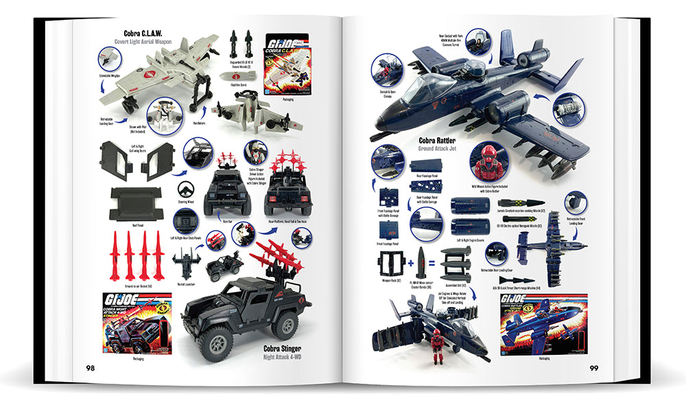 The Toy Collectors Wish Book Special Edition: G.I. Joe (Box Set)